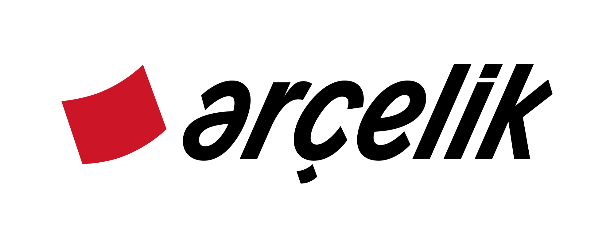 Ar�elik